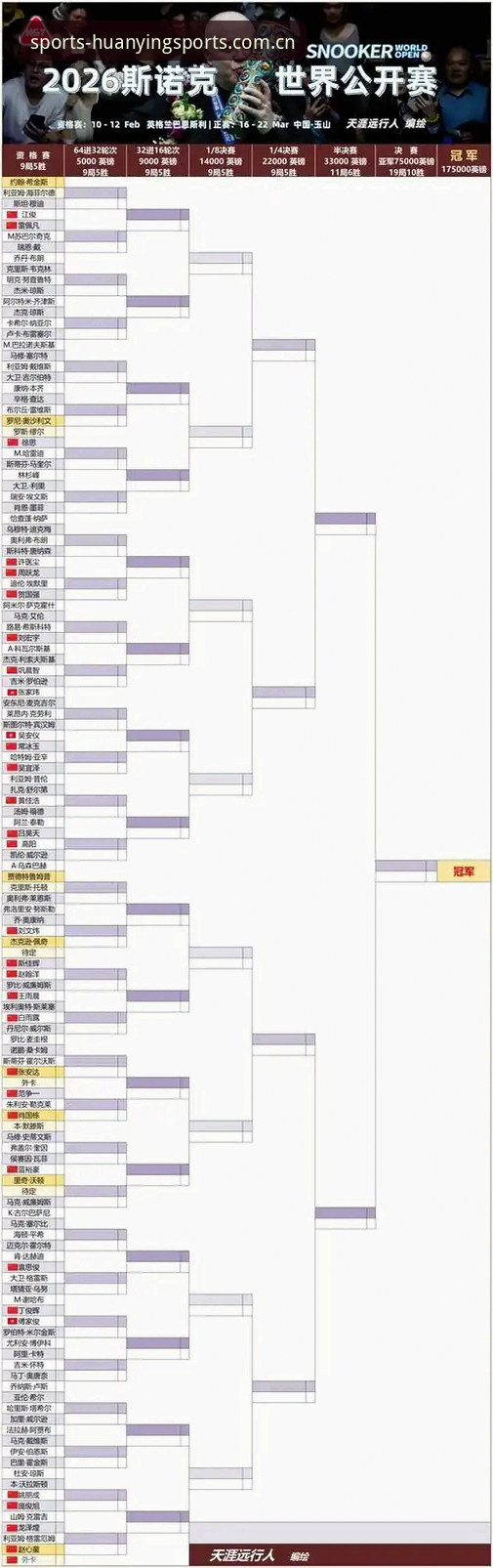卡拉格炮轰密集赛程影响世界杯质量——幻影体育平台追踪最新动态